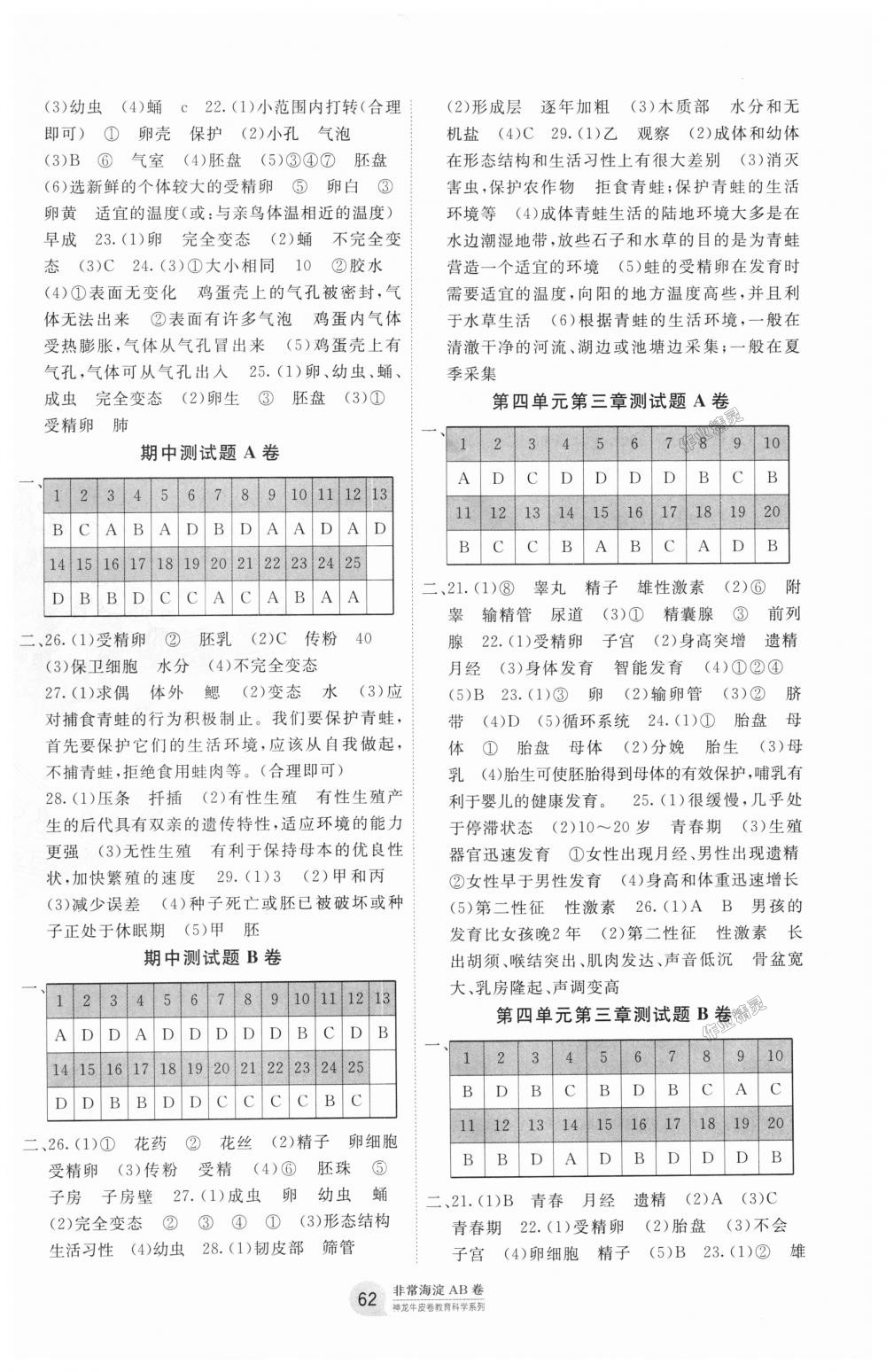 2018年海淀單元測試AB卷八年級生物上冊濟(jì)南版 第2頁