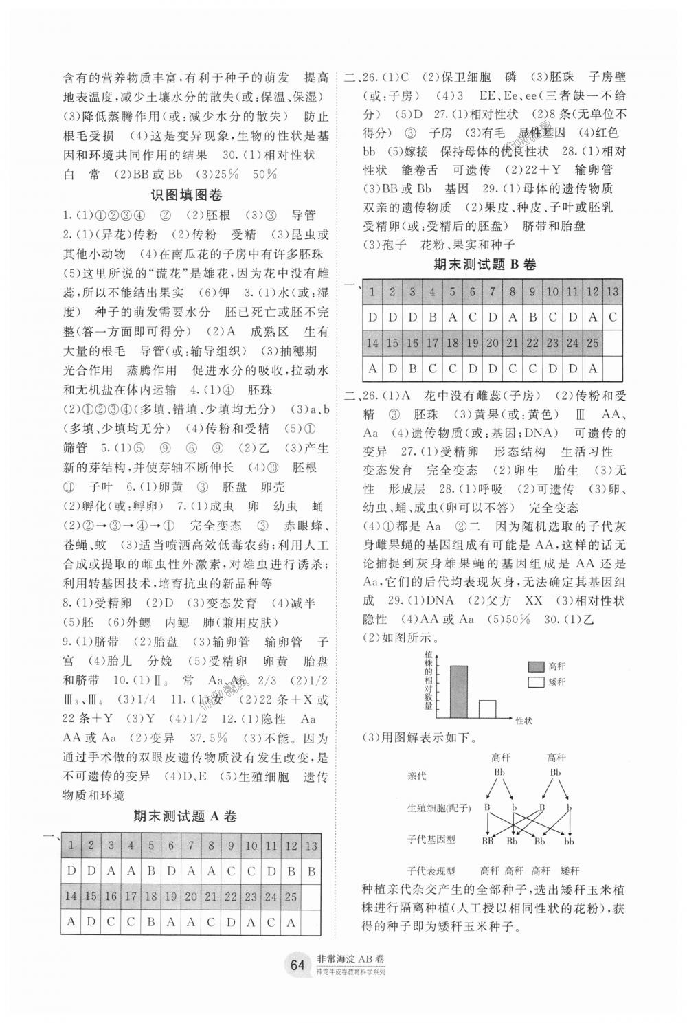 2018年海淀單元測試AB卷八年級生物上冊濟南版 第4頁