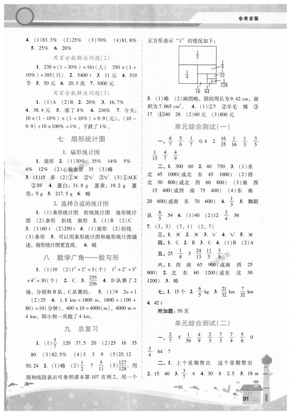 2018年自主與互動(dòng)學(xué)習(xí)新課程學(xué)習(xí)輔導(dǎo)六年級(jí)數(shù)學(xué)上冊(cè)人教版 第5頁