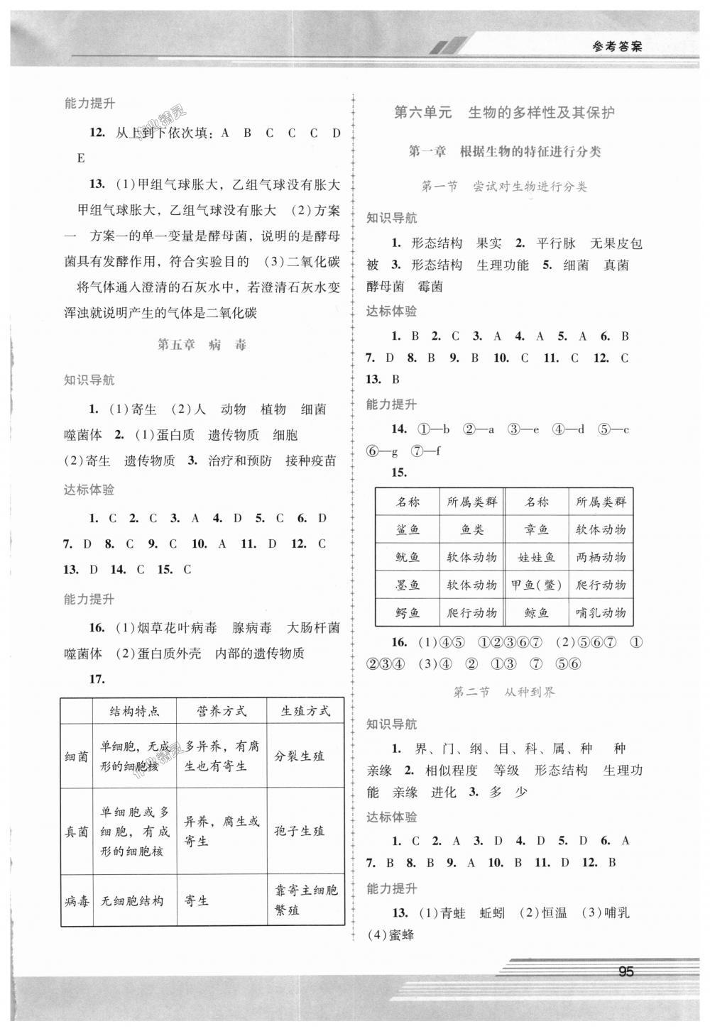 2018年自主与互动学习新课程学习辅导八年级生物学上册人教版 第5页