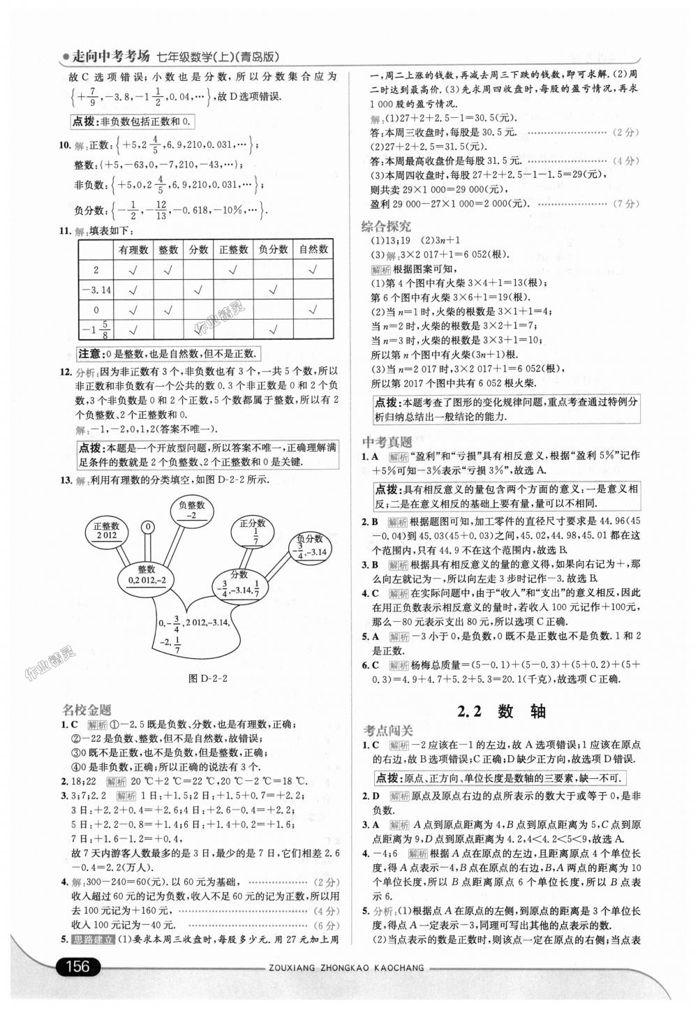 2018年走向中考考場七年級數(shù)學(xué)上冊青島版 第6頁