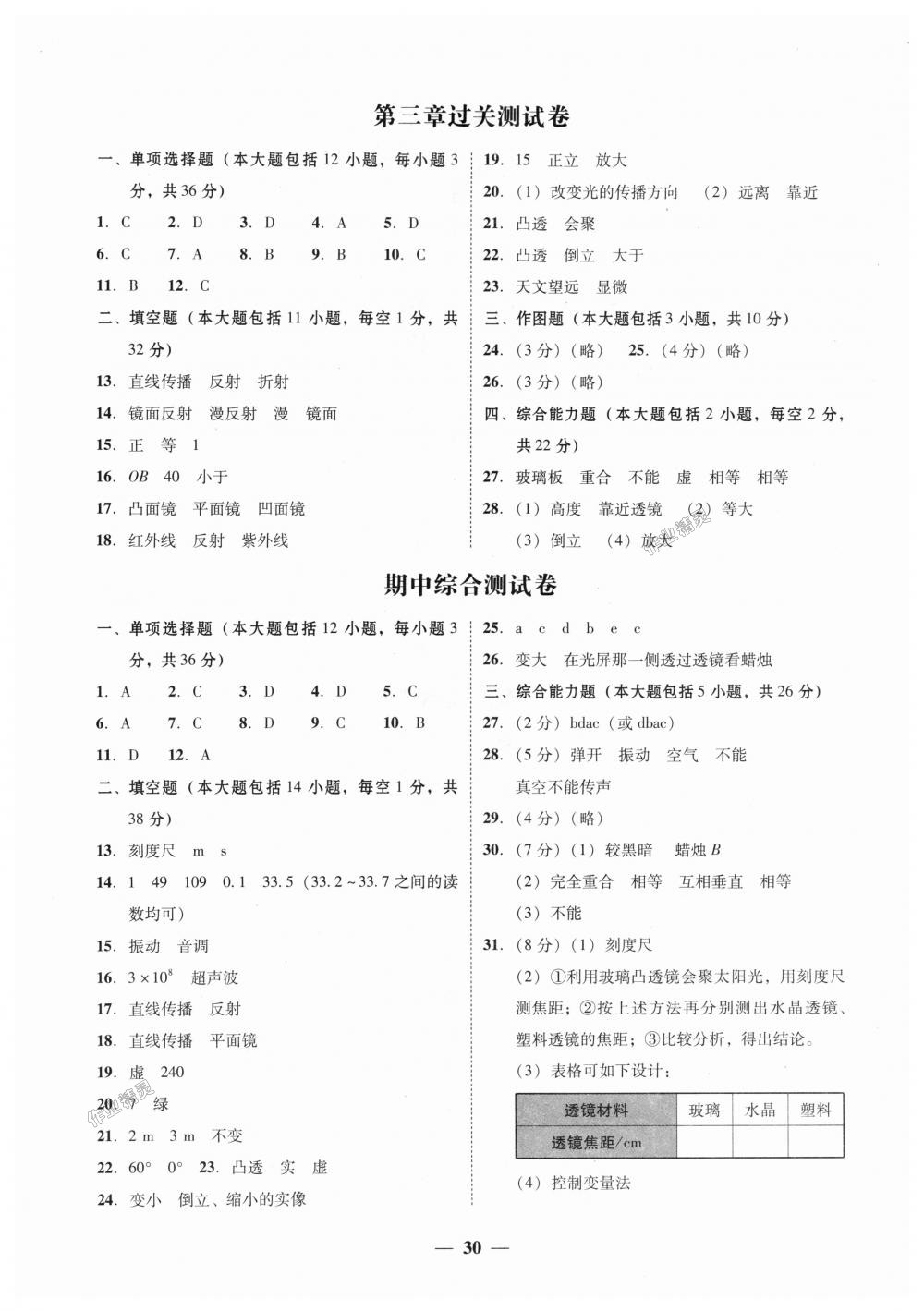 2018年南粤学典学考精练八年级物理上册粤沪版 第10页