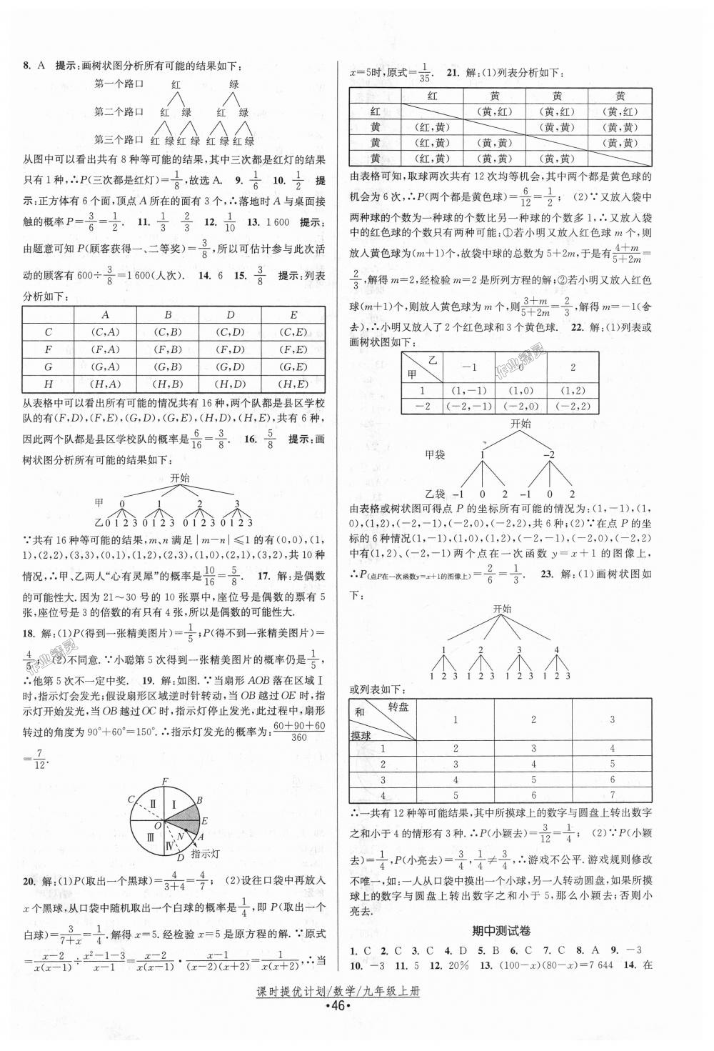 2018年課時提優(yōu)計劃作業(yè)本九年級數(shù)學上冊蘇科版 第22頁