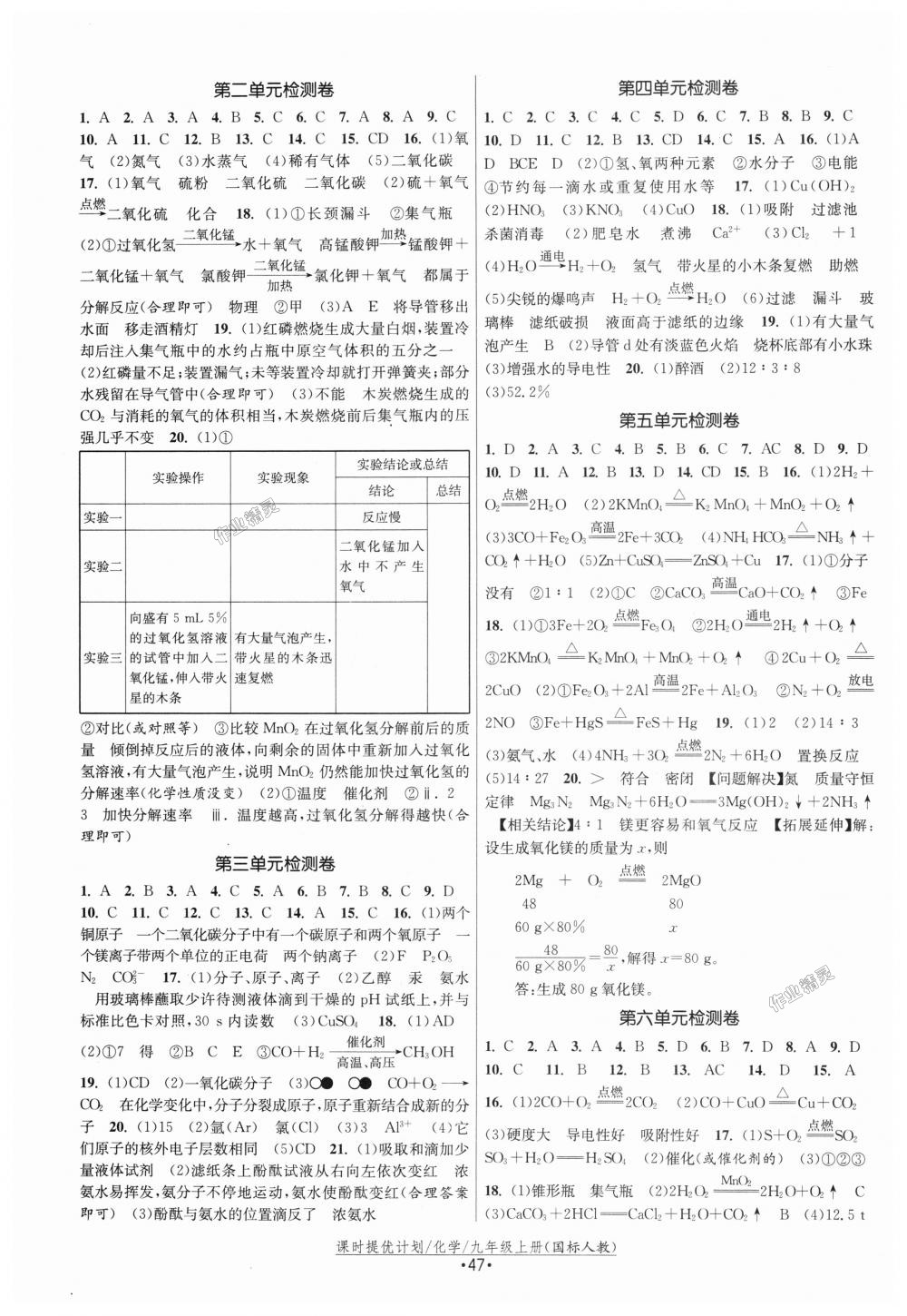 2018年課時提優(yōu)計劃作業(yè)本九年級化學上冊人教版 第11頁