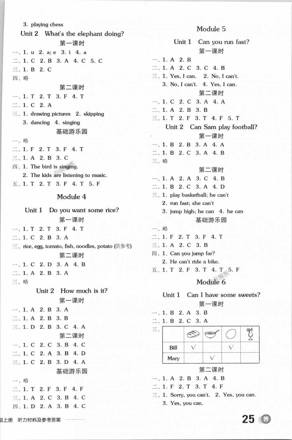 2018年全品學(xué)練考四年級(jí)英語(yǔ)上冊(cè)外研版三起 第2頁(yè)