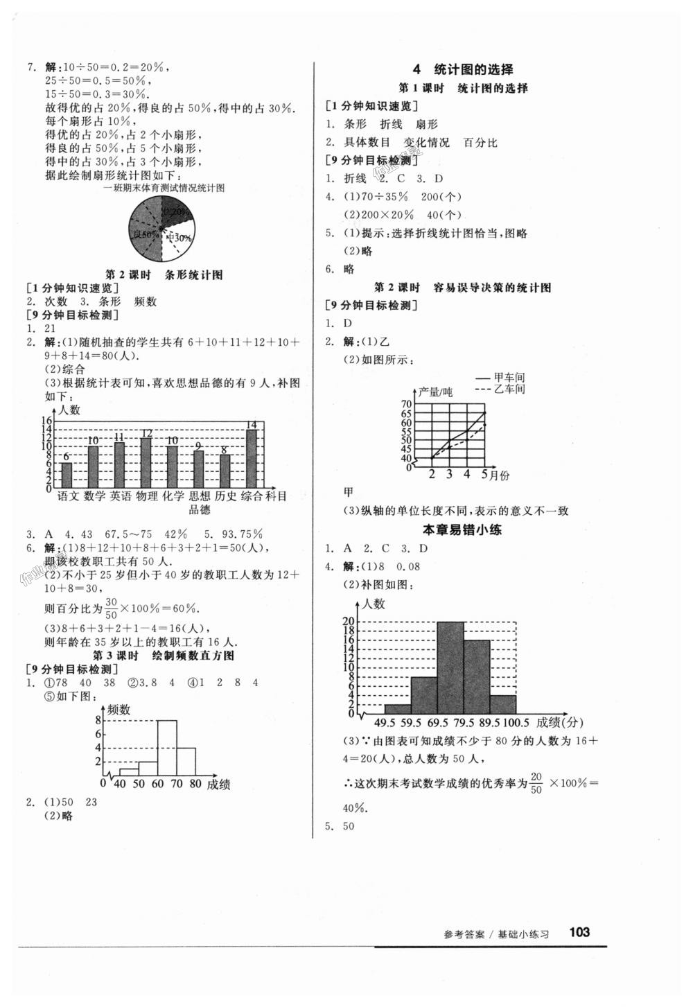 2018年全品基礎(chǔ)小練習(xí)七年級(jí)數(shù)學(xué)上冊(cè)北師大版 第7頁(yè)