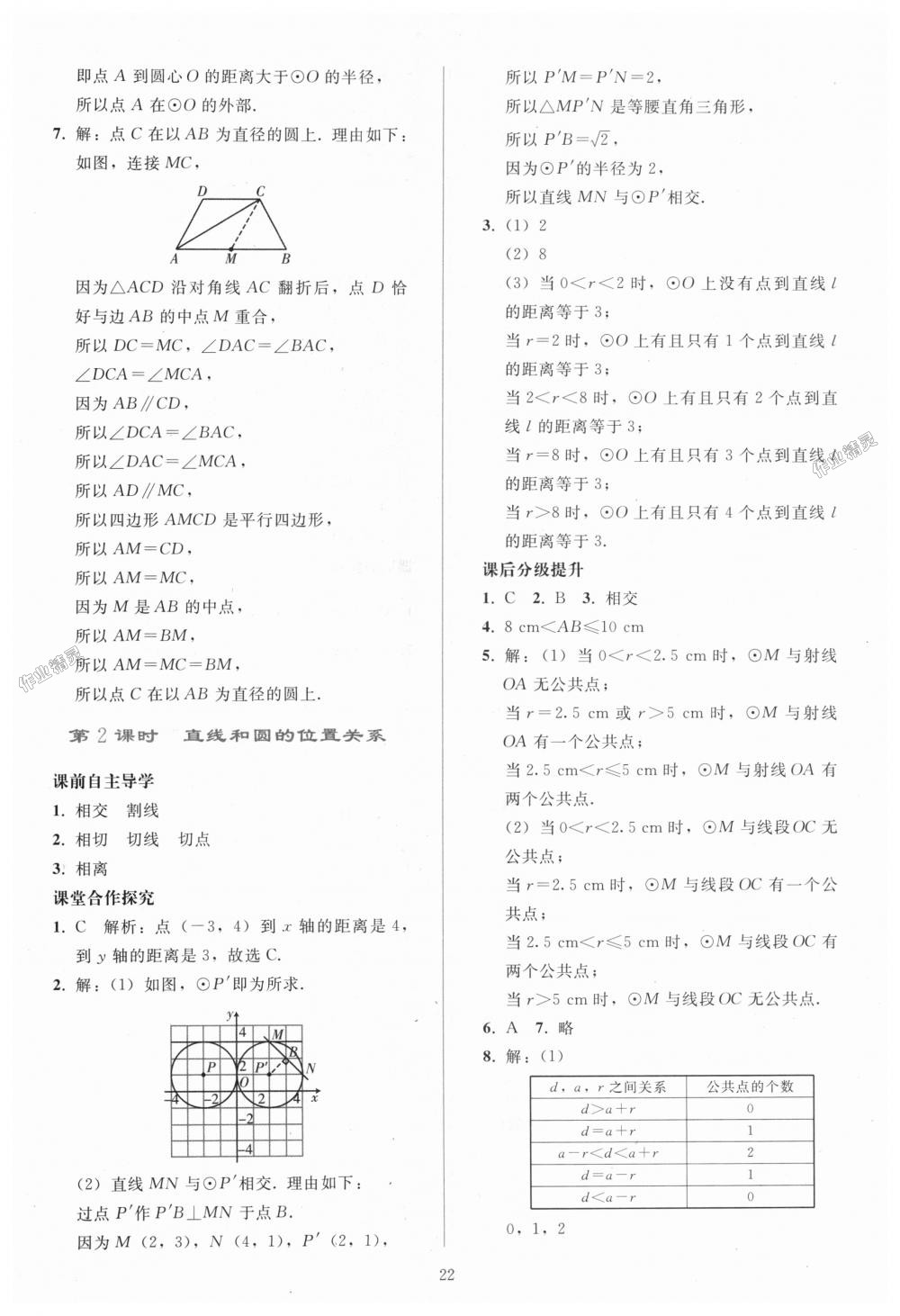 2018年同步轻松练习九年级数学上册人教版 第22页