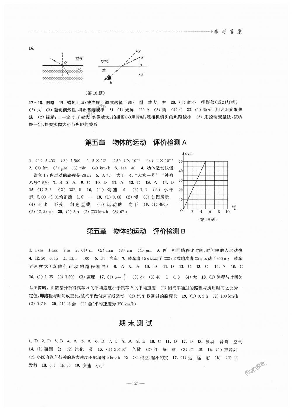 2018年学习与评价八年级物理上册苏科版江苏凤凰教育出版社 第8页