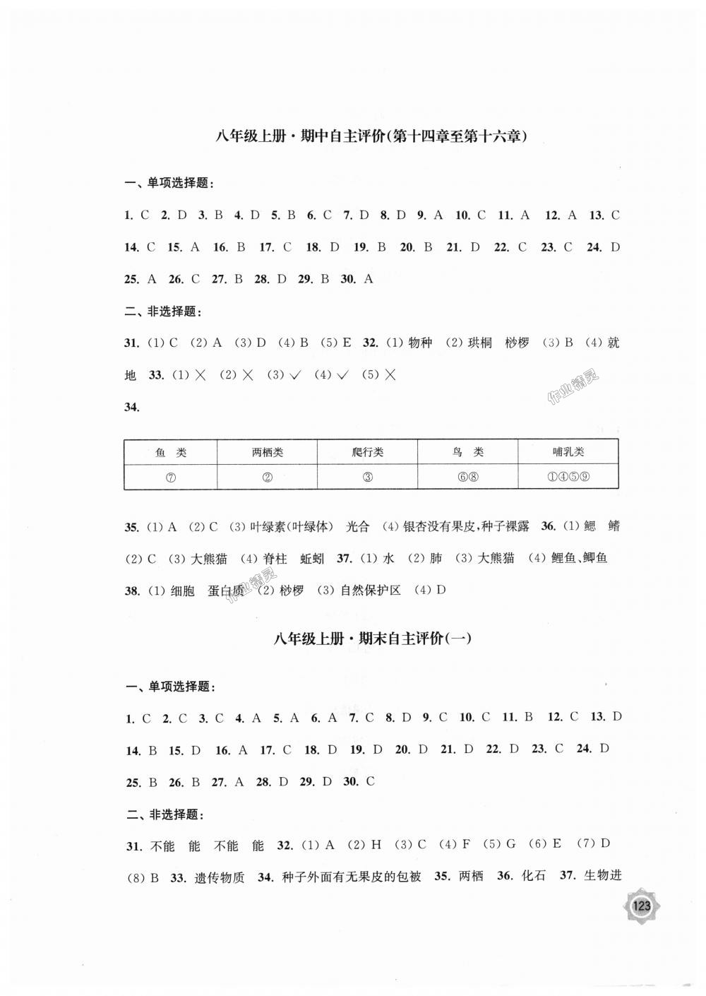 2018年学习与评价八年级生物学上册苏教版江苏凤凰教育出版社 第9页