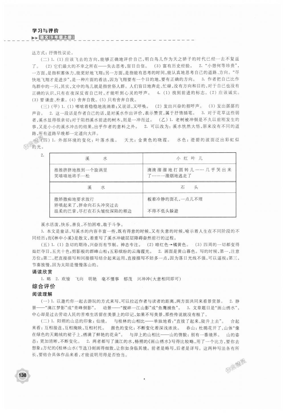 2018年学习与评价九年级语文上册苏教版江苏凤凰教育出版社 第4页