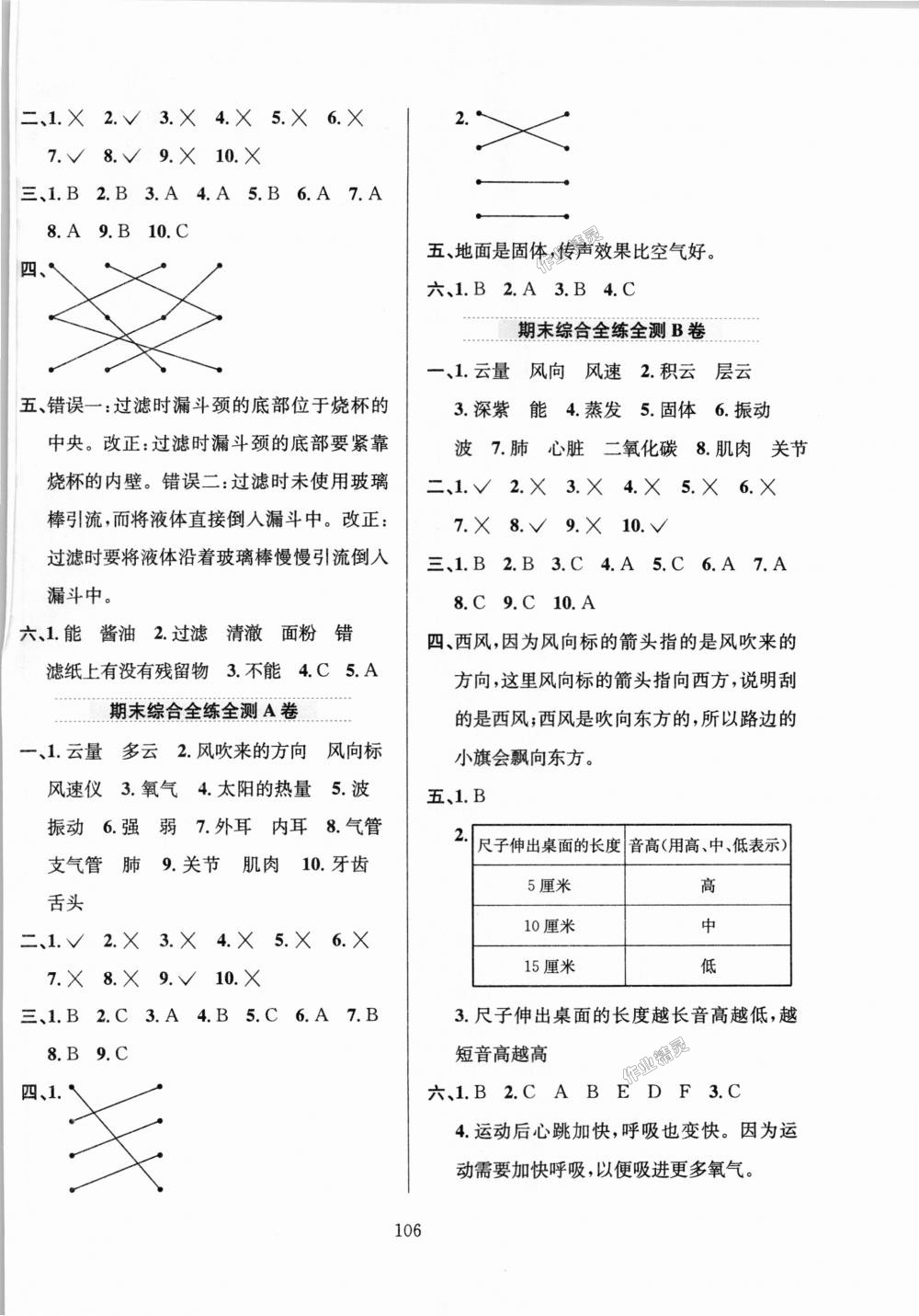 2018年小學(xué)教材全練四年級科學(xué)上冊教育科學(xué)版 第18頁