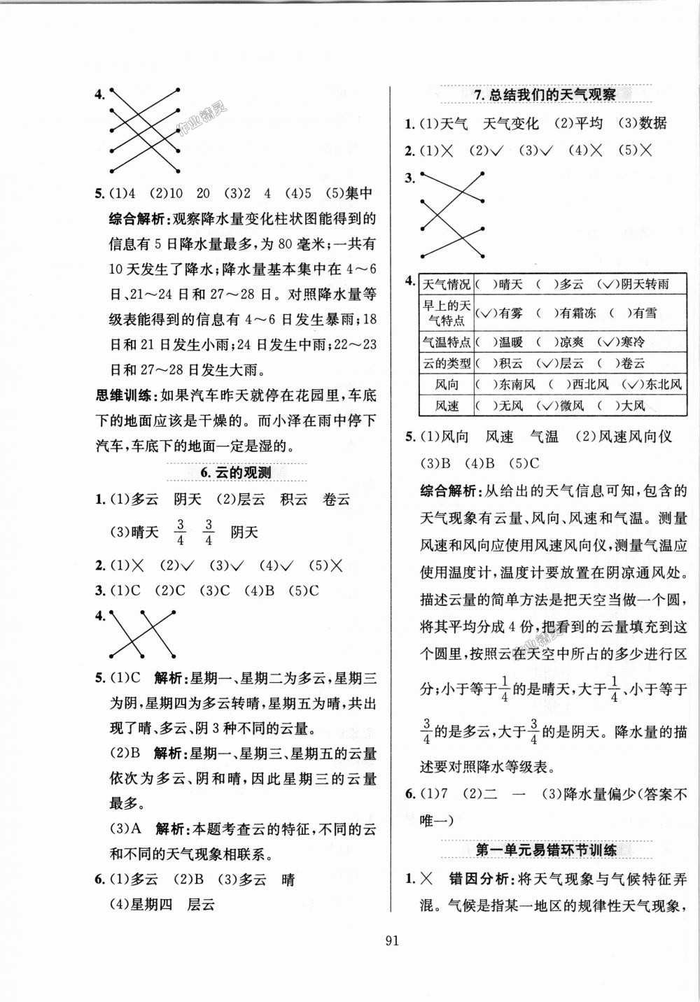 2018年小學(xué)教材全練四年級(jí)科學(xué)上冊(cè)教育科學(xué)版 第3頁