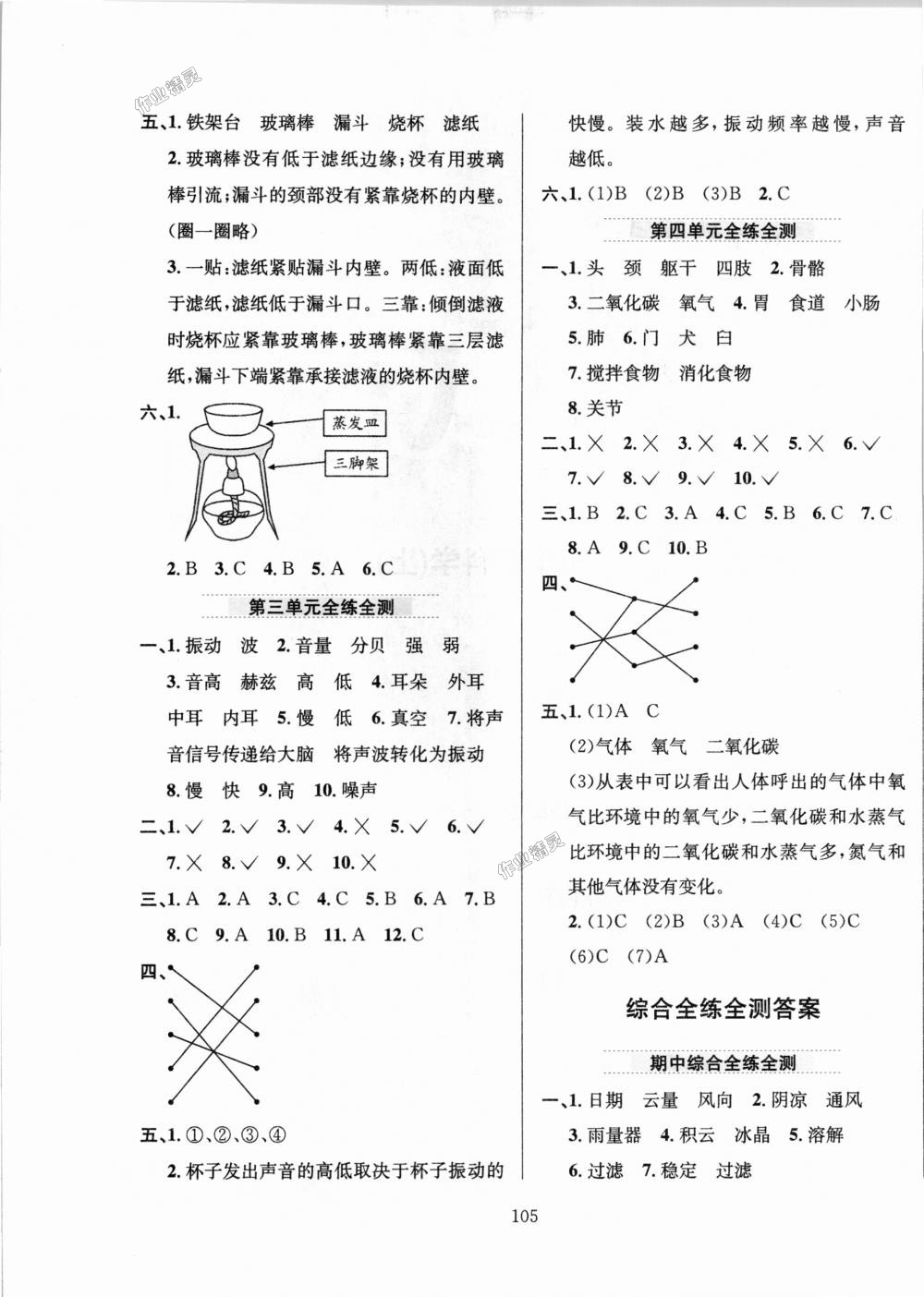 2018年小學(xué)教材全練四年級科學(xué)上冊教育科學(xué)版 第17頁