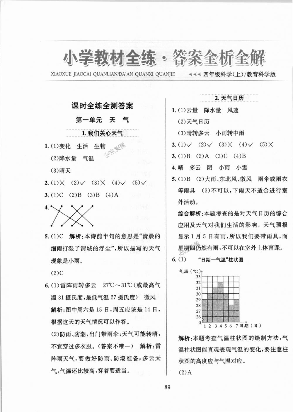 2018年小學教材全練四年級科學上冊教育科學版 第1頁