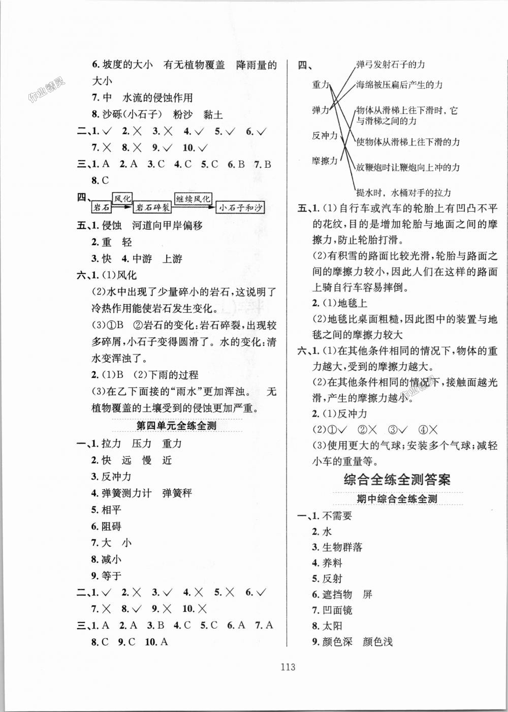 2018年小學(xué)教材全練五年級(jí)科學(xué)上冊(cè)教育科學(xué)版 第17頁