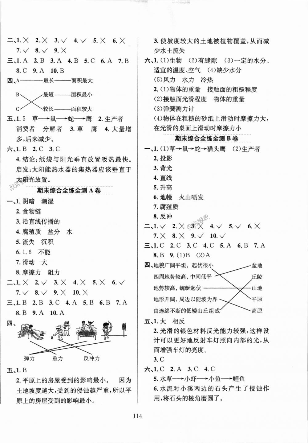 2018年小學(xué)教材全練五年級(jí)科學(xué)上冊(cè)教育科學(xué)版 第18頁