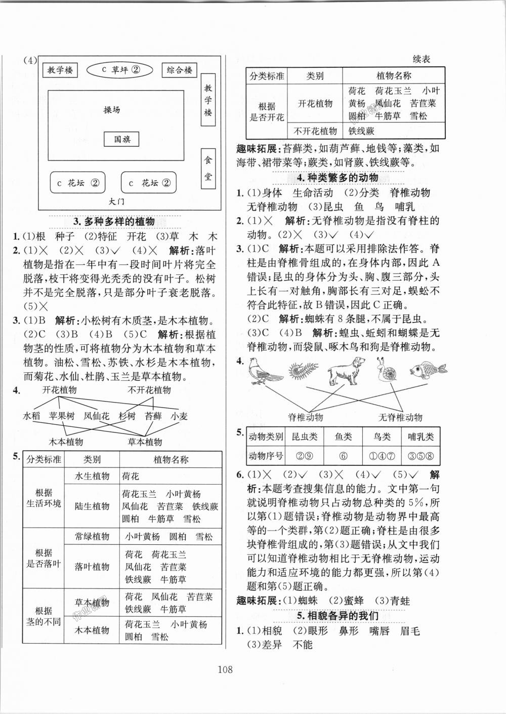 2018年小學(xué)教材全練六年級(jí)科學(xué)上冊教育科學(xué)版 第12頁