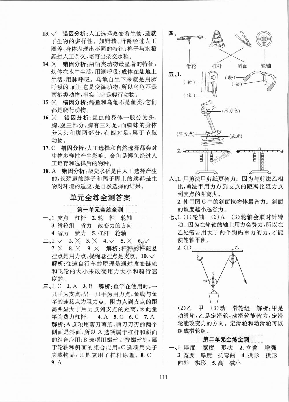 2018年小學(xué)教材全練六年級(jí)科學(xué)上冊(cè)教育科學(xué)版 第15頁(yè)