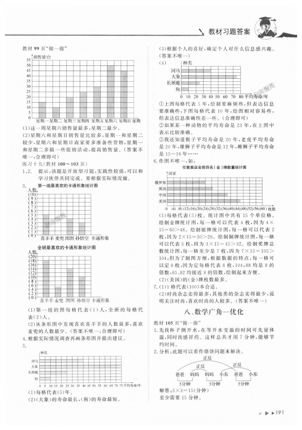 2018年黄冈小状元数学详解四年级数学上册人教版 第21页