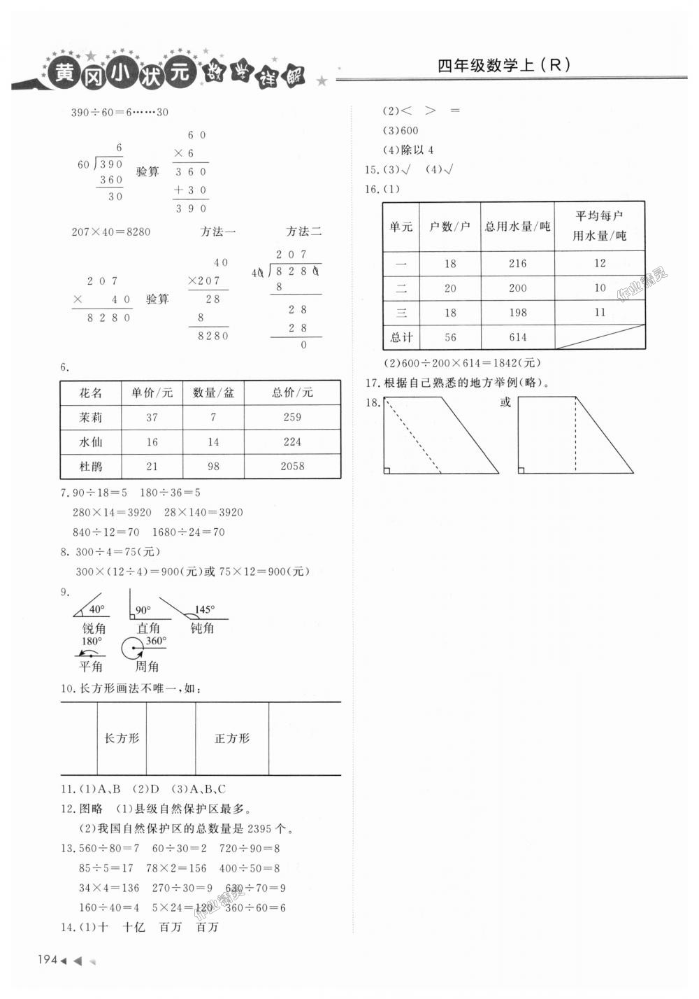 2018年黃岡小狀元數(shù)學(xué)詳解四年級(jí)數(shù)學(xué)上冊(cè)人教版 第24頁(yè)