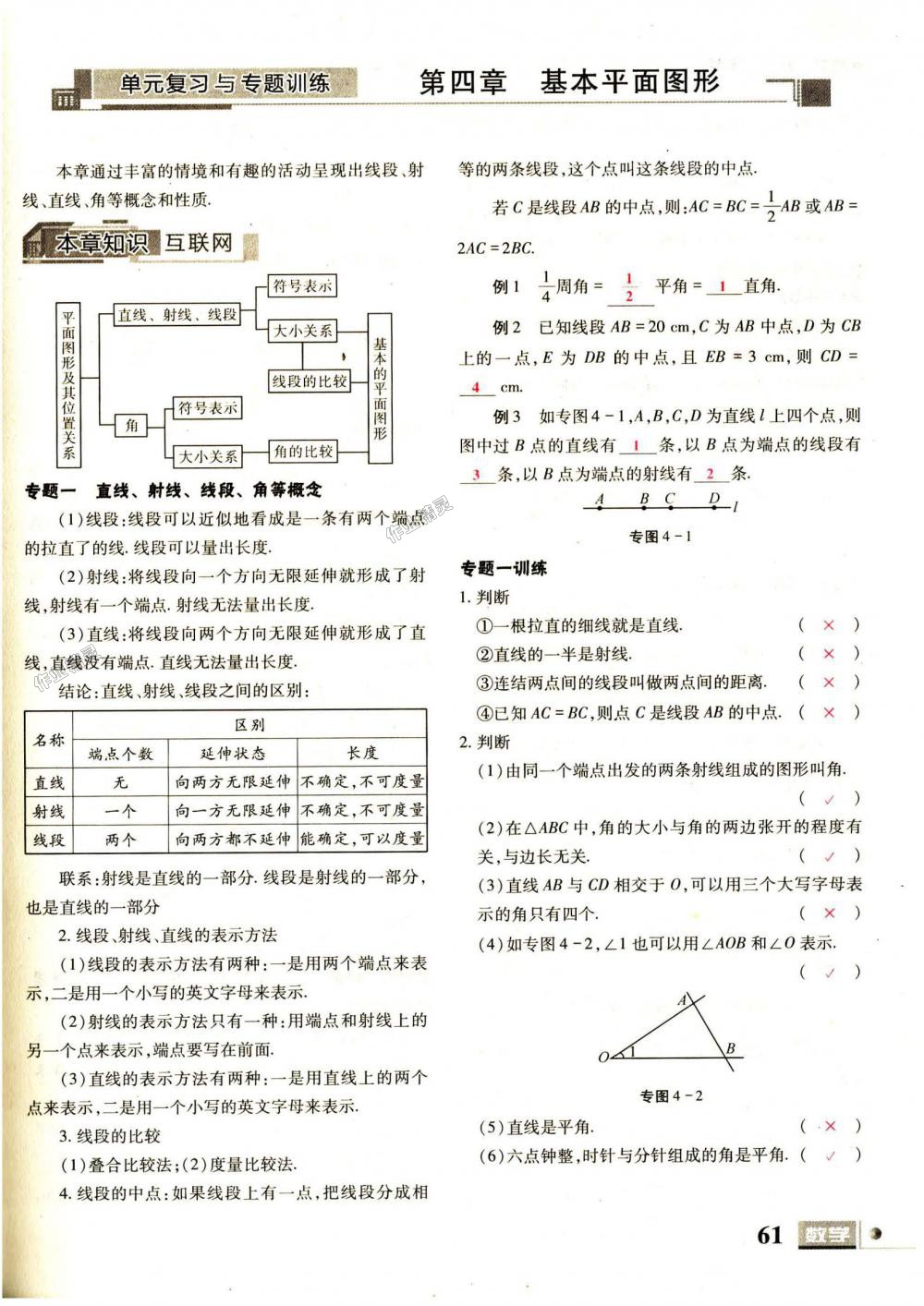 2018年理科愛好者七年級數(shù)學(xué)上冊第1期北師大版 第61頁