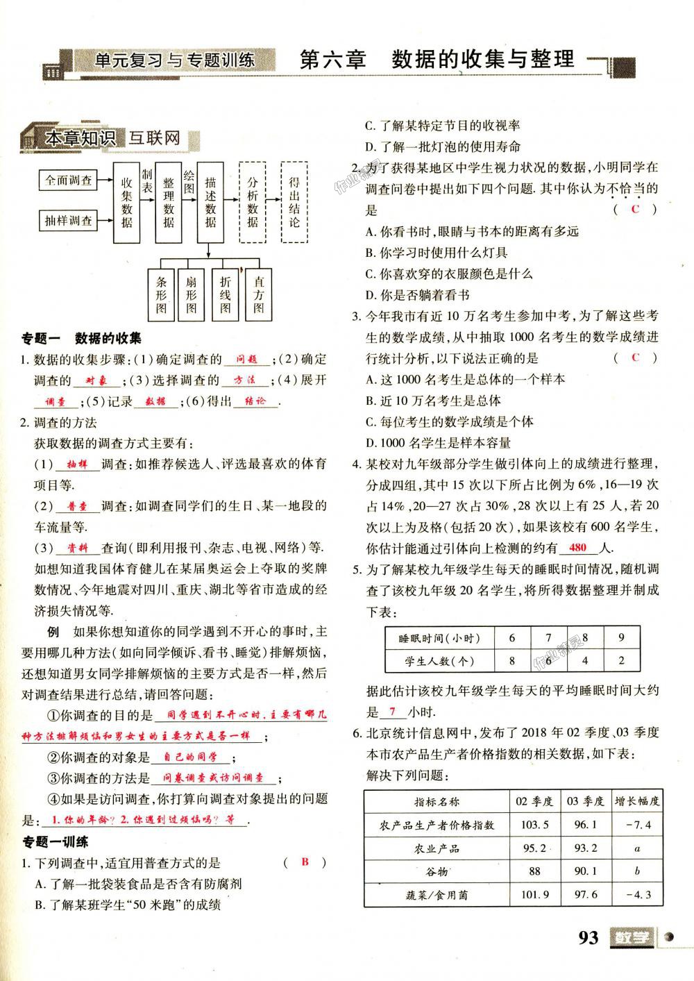 2018年理科愛好者七年級數(shù)學(xué)上冊第1期北師大版 第93頁