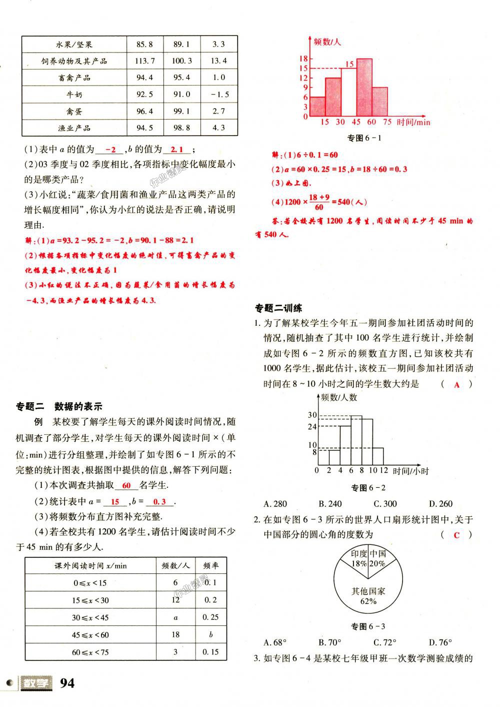 2018年理科愛好者七年級數(shù)學(xué)上冊第1期北師大版 第94頁