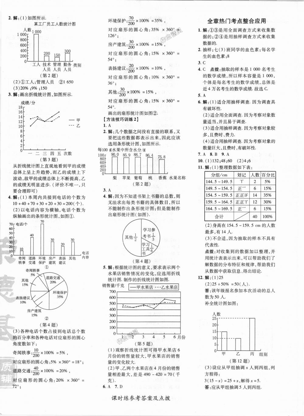 2018年點撥訓(xùn)練七年級數(shù)學(xué)上冊滬科版 第37頁