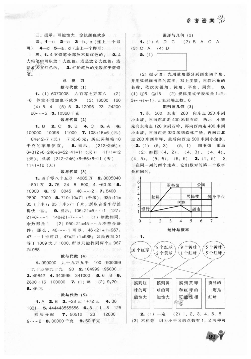 2018年新課程能力培養(yǎng)四年級(jí)數(shù)學(xué)上冊(cè)北師大版 第7頁(yè)