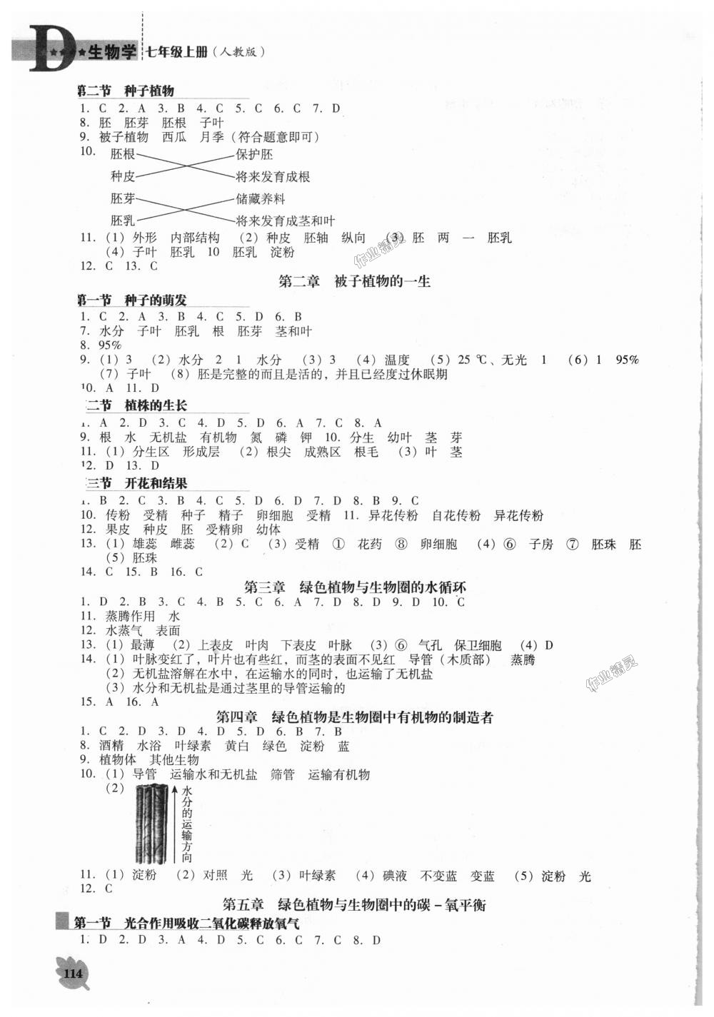 2018年新課程生物學(xué)能力培養(yǎng)七年級(jí)上冊(cè)人教版D版 第4頁(yè)