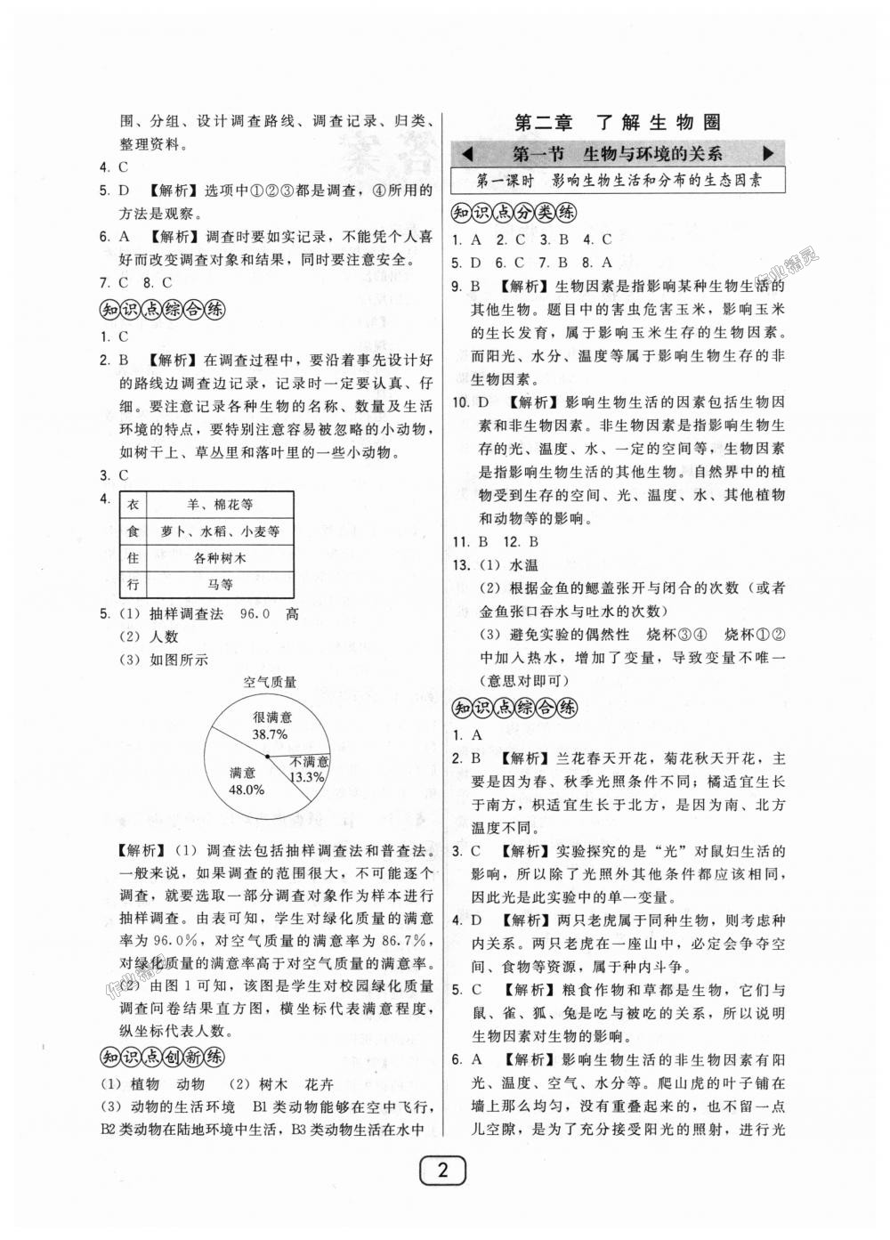 2018年北大绿卡七年级生物上册人教版 第2页