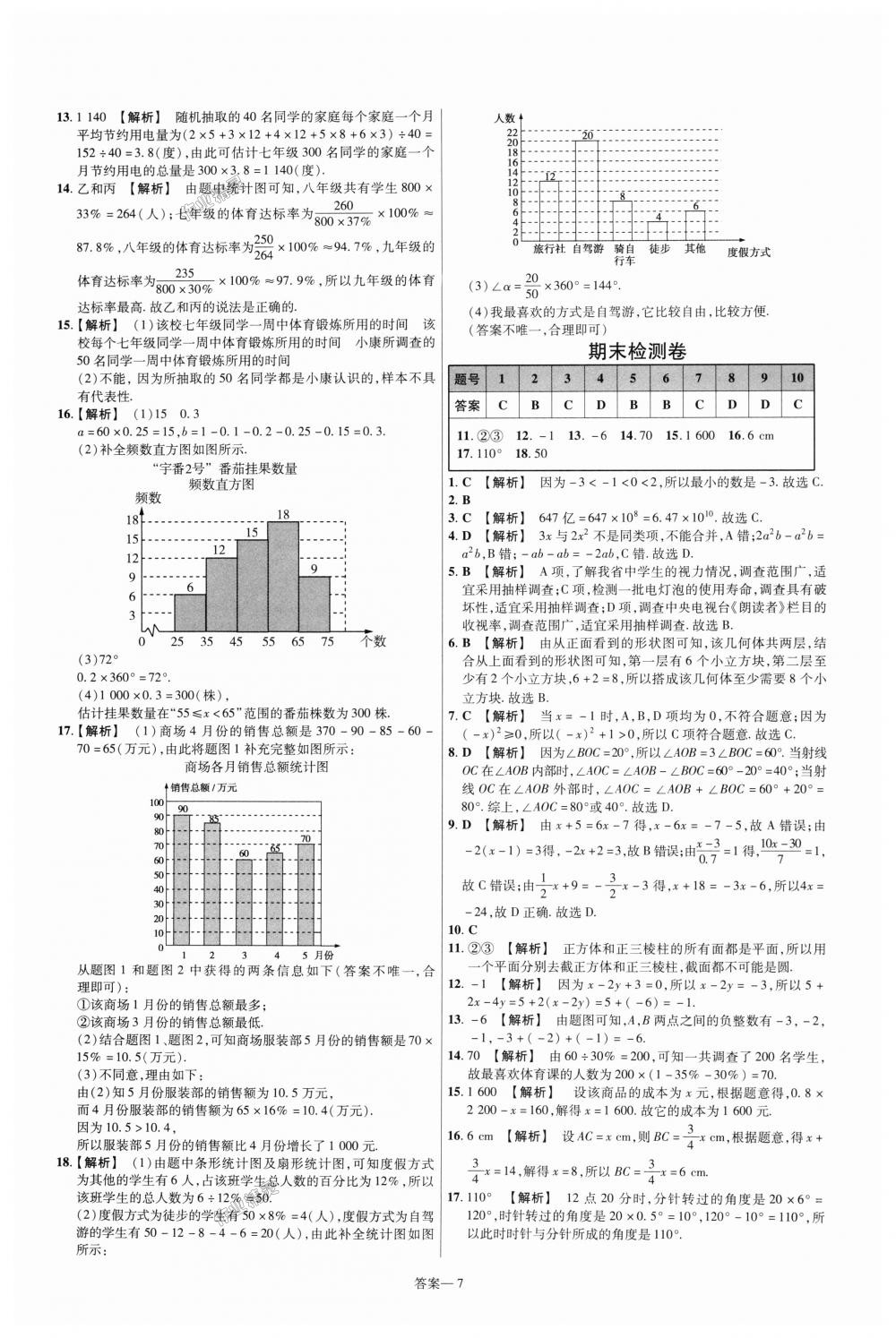 2018年一遍過初中數(shù)學(xué)七年級上冊北師大版 第55頁