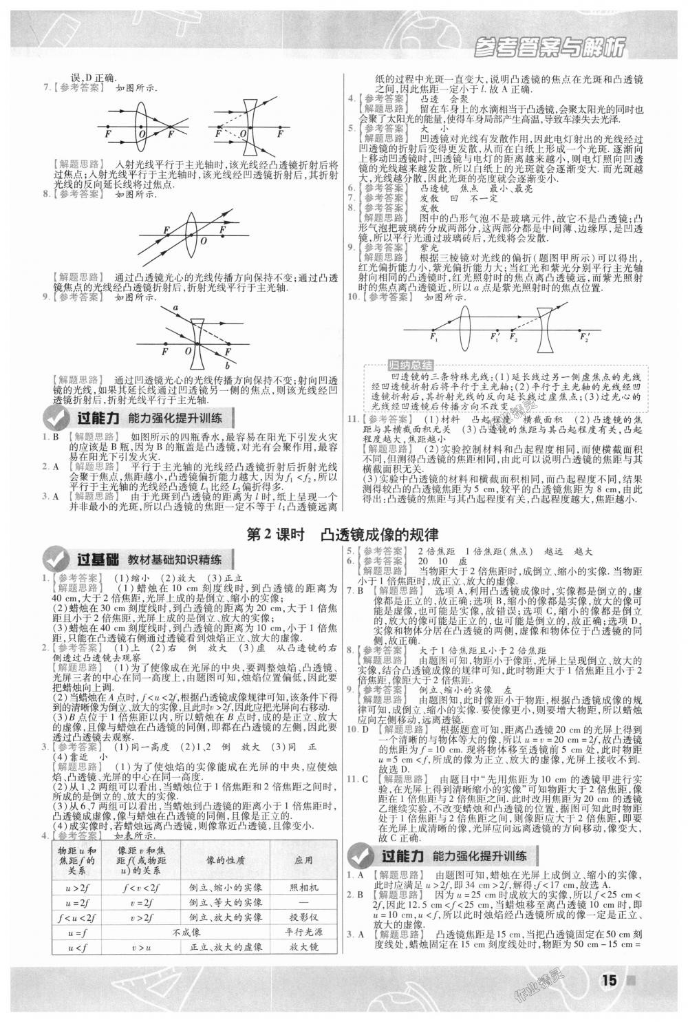 2018年一遍過(guò)初中物理八年級(jí)上冊(cè)滬科版 第15頁(yè)