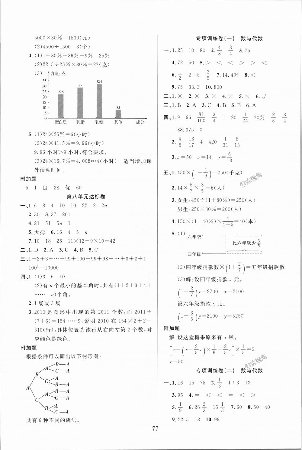 2018年考易通大試卷六年級(jí)數(shù)學(xué)上冊(cè)人教版 第5頁