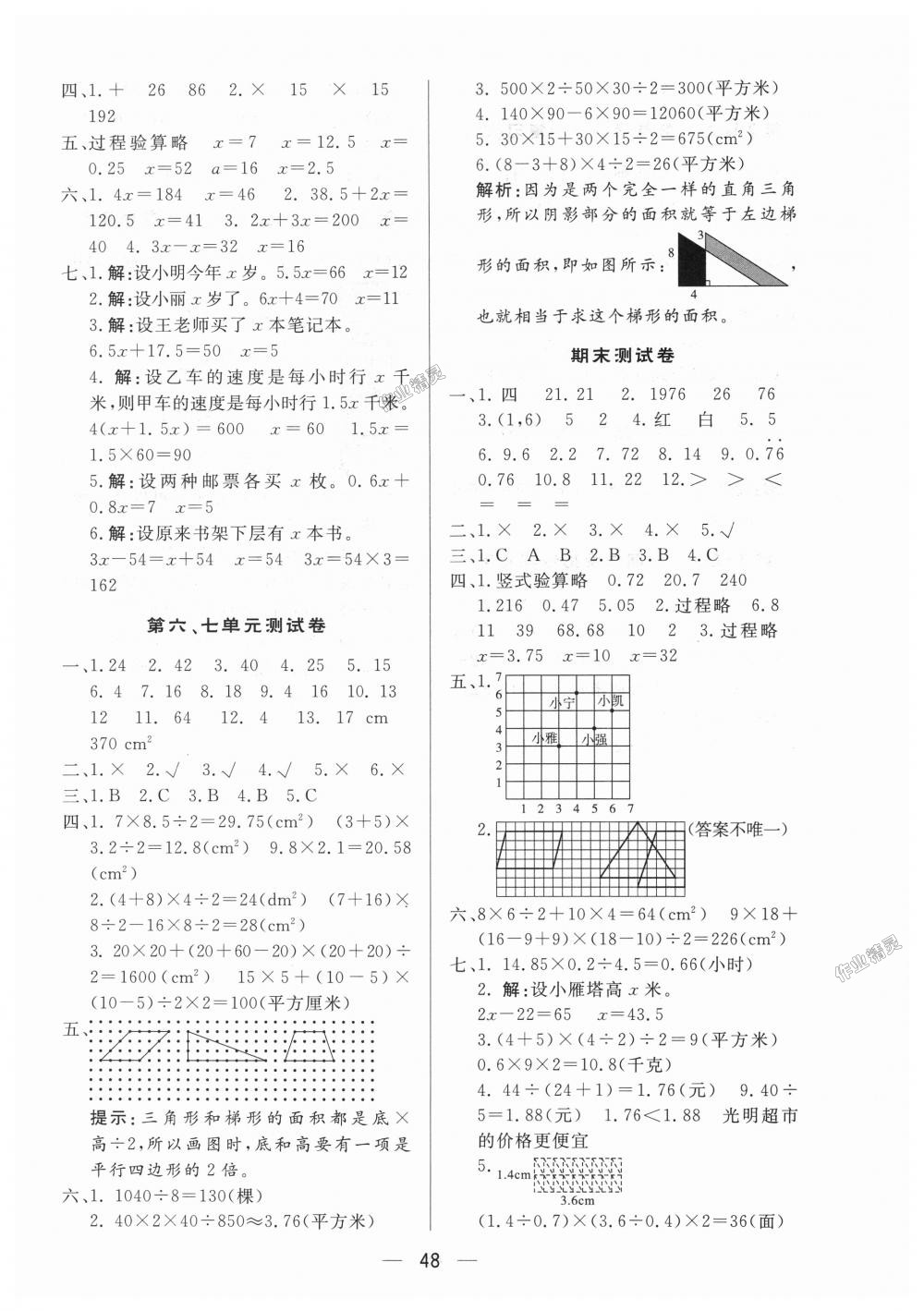 2018年簡(jiǎn)易通小學(xué)同步導(dǎo)學(xué)練五年級(jí)數(shù)學(xué)上冊(cè)人教版 第16頁(yè)