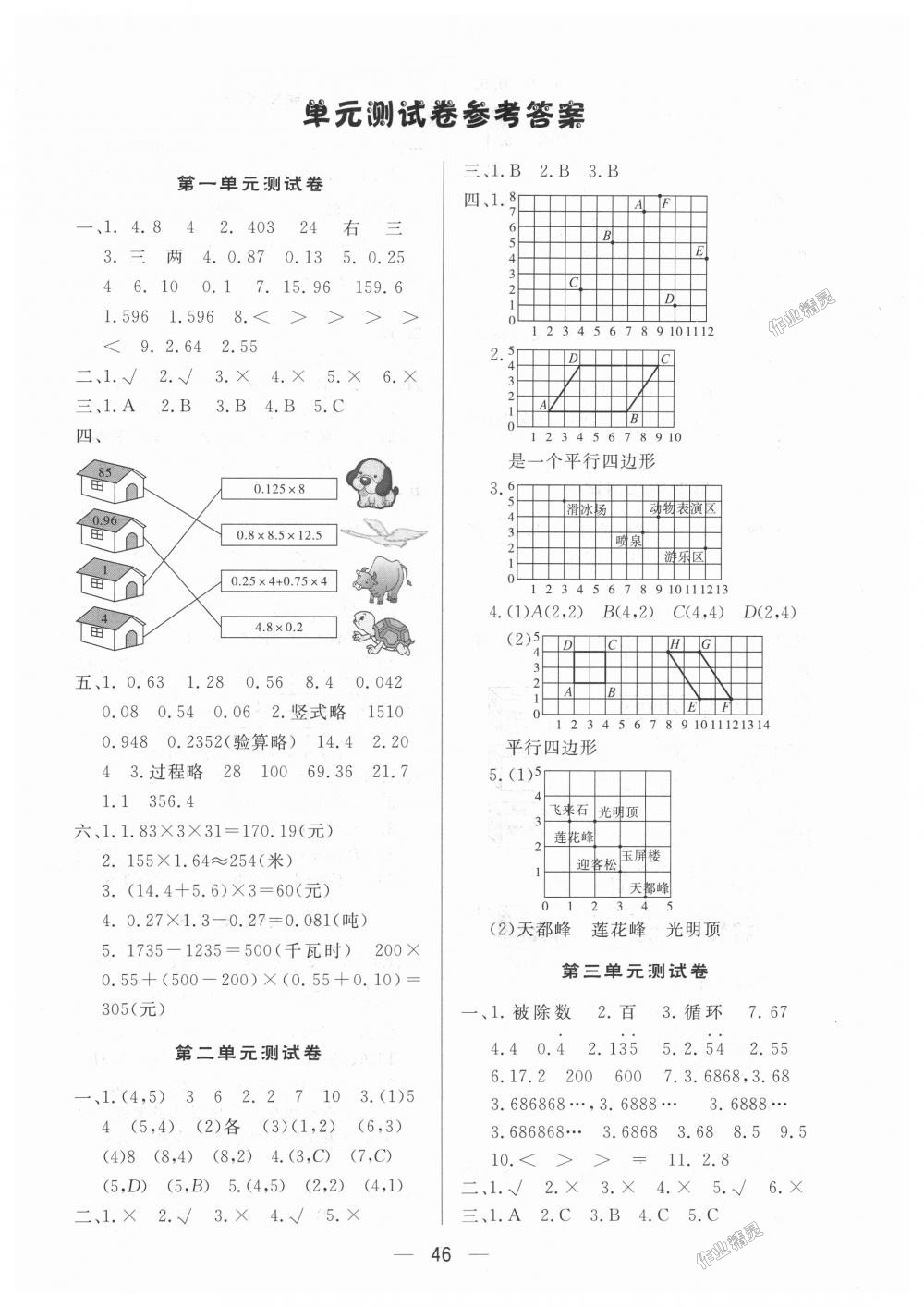 2018年簡易通小學(xué)同步導(dǎo)學(xué)練五年級(jí)數(shù)學(xué)上冊(cè)人教版 第14頁