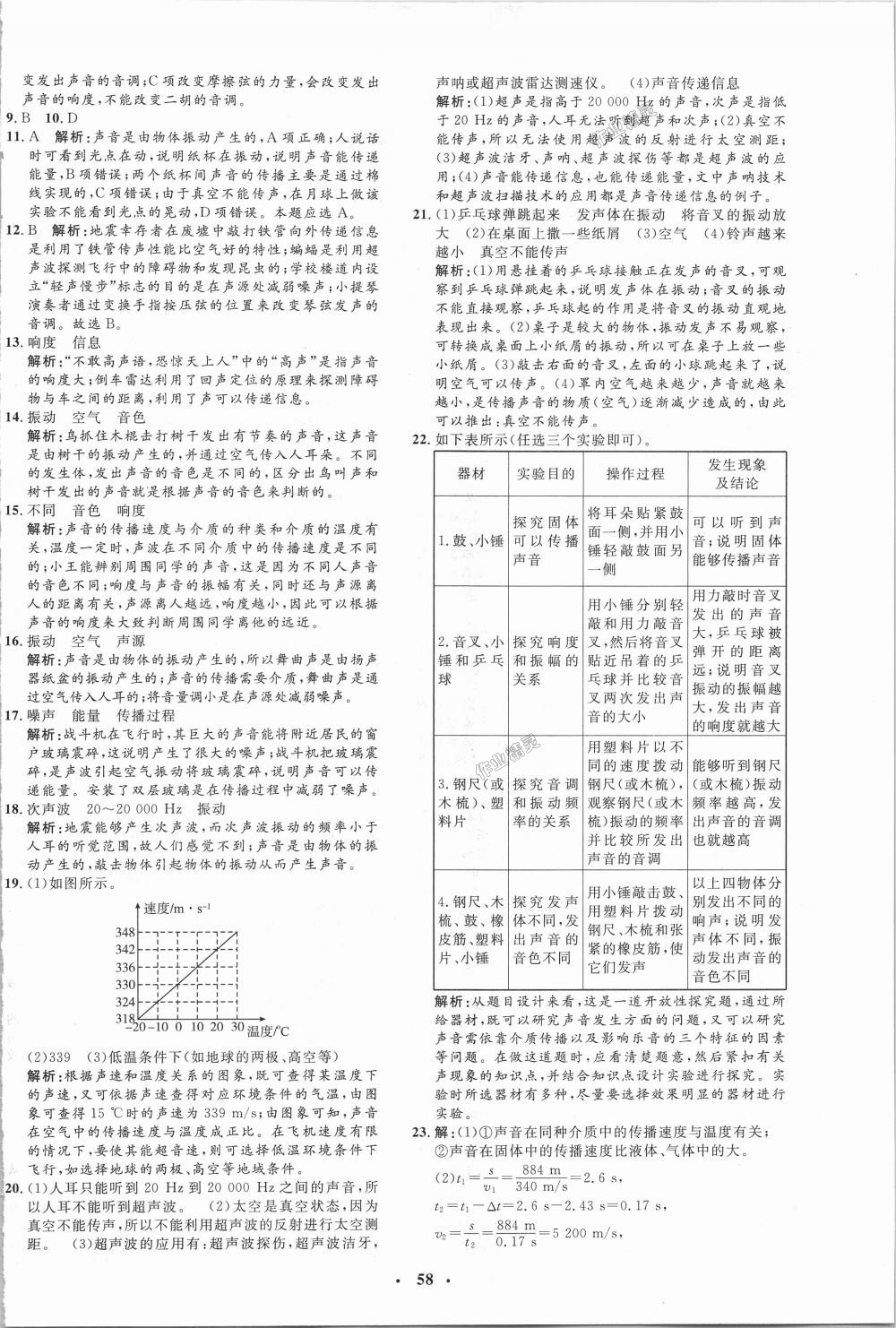 2018年非常1加1完全題練八年級物理上冊人教版 第26頁