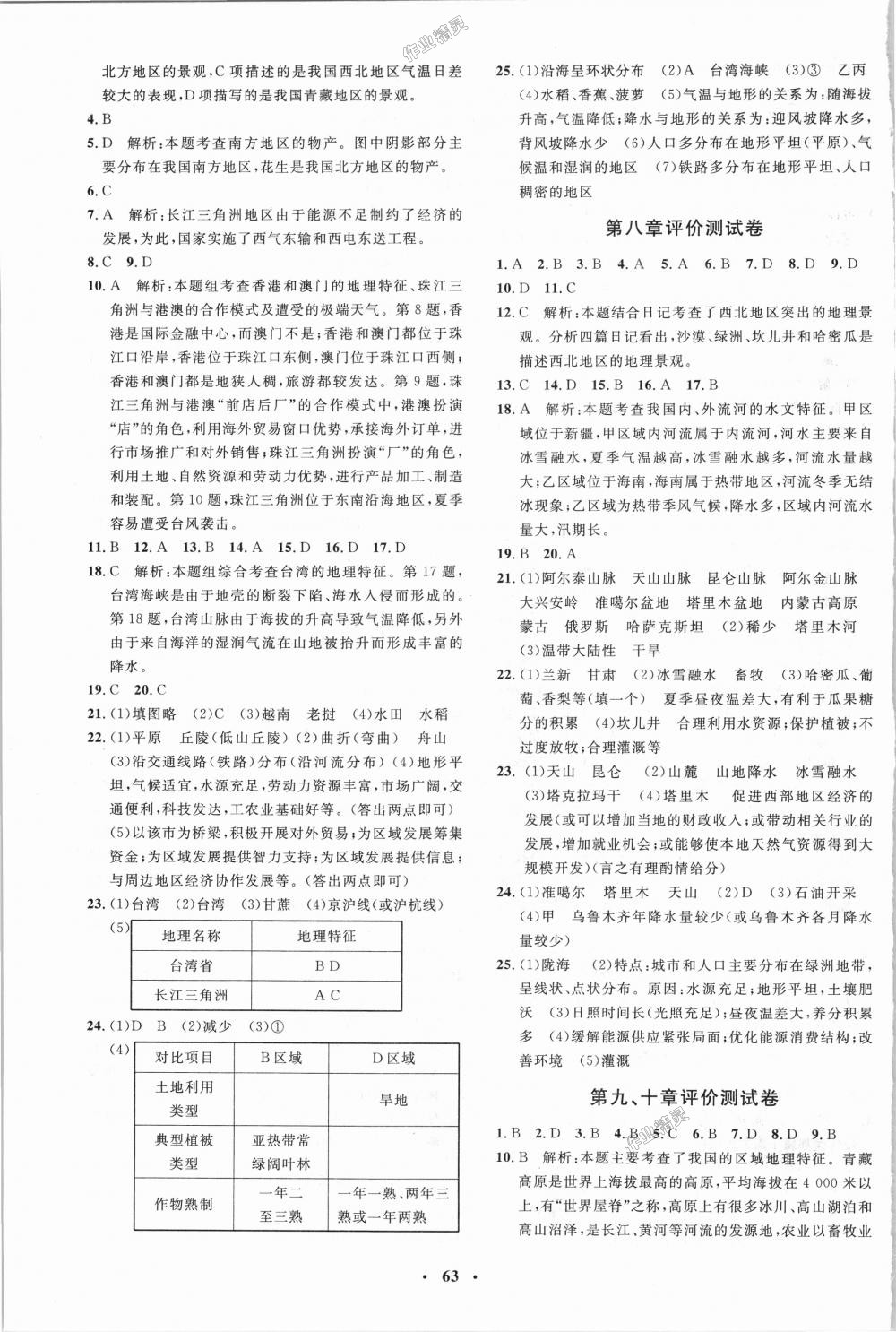 2018年非常1加1完全題練八年級(jí)地理全一冊(cè)人教版 第23頁(yè)