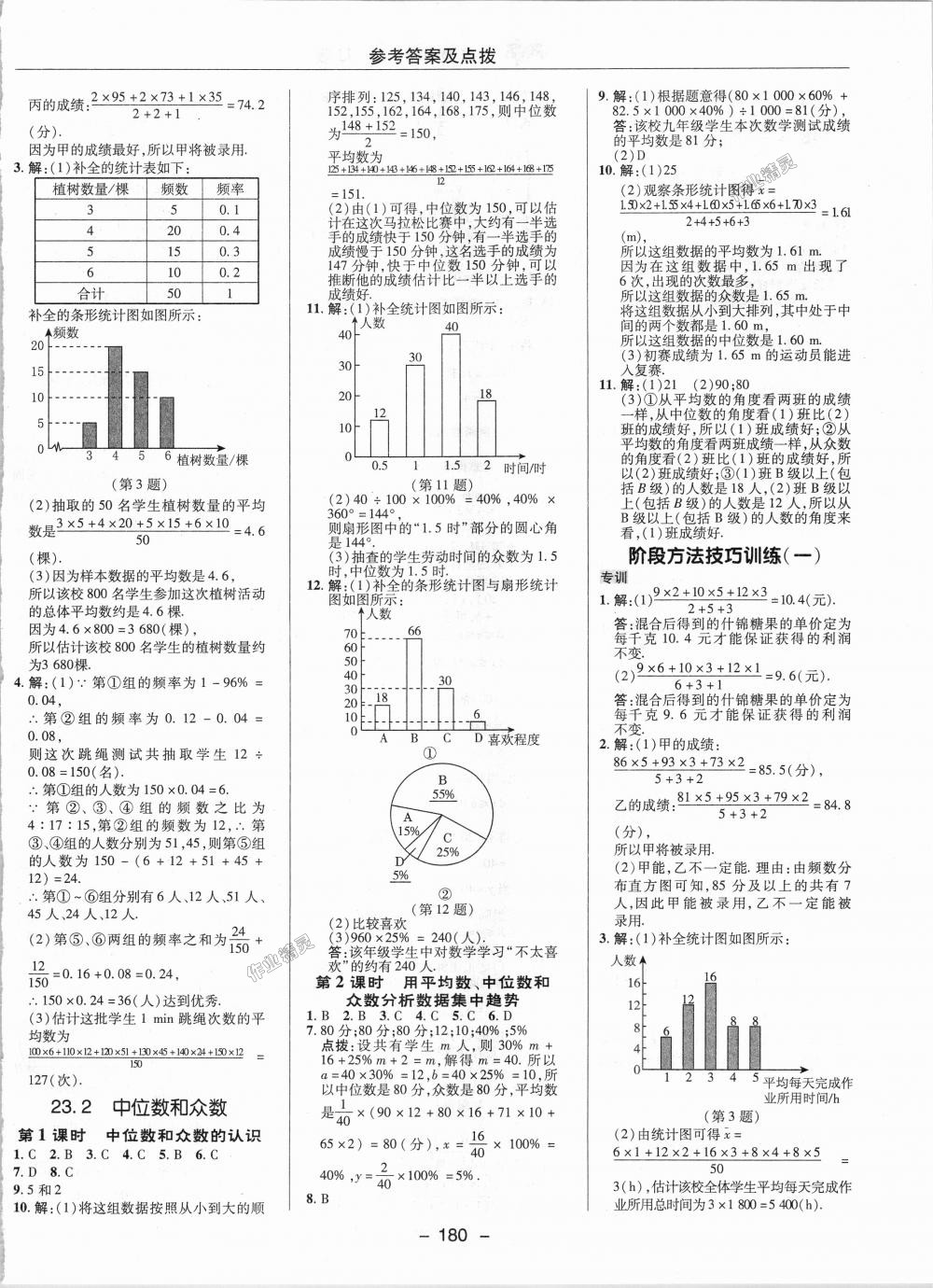 2018年綜合應(yīng)用創(chuàng)新題典中點(diǎn)九年級(jí)數(shù)學(xué)上冊(cè)冀教版 第2頁(yè)