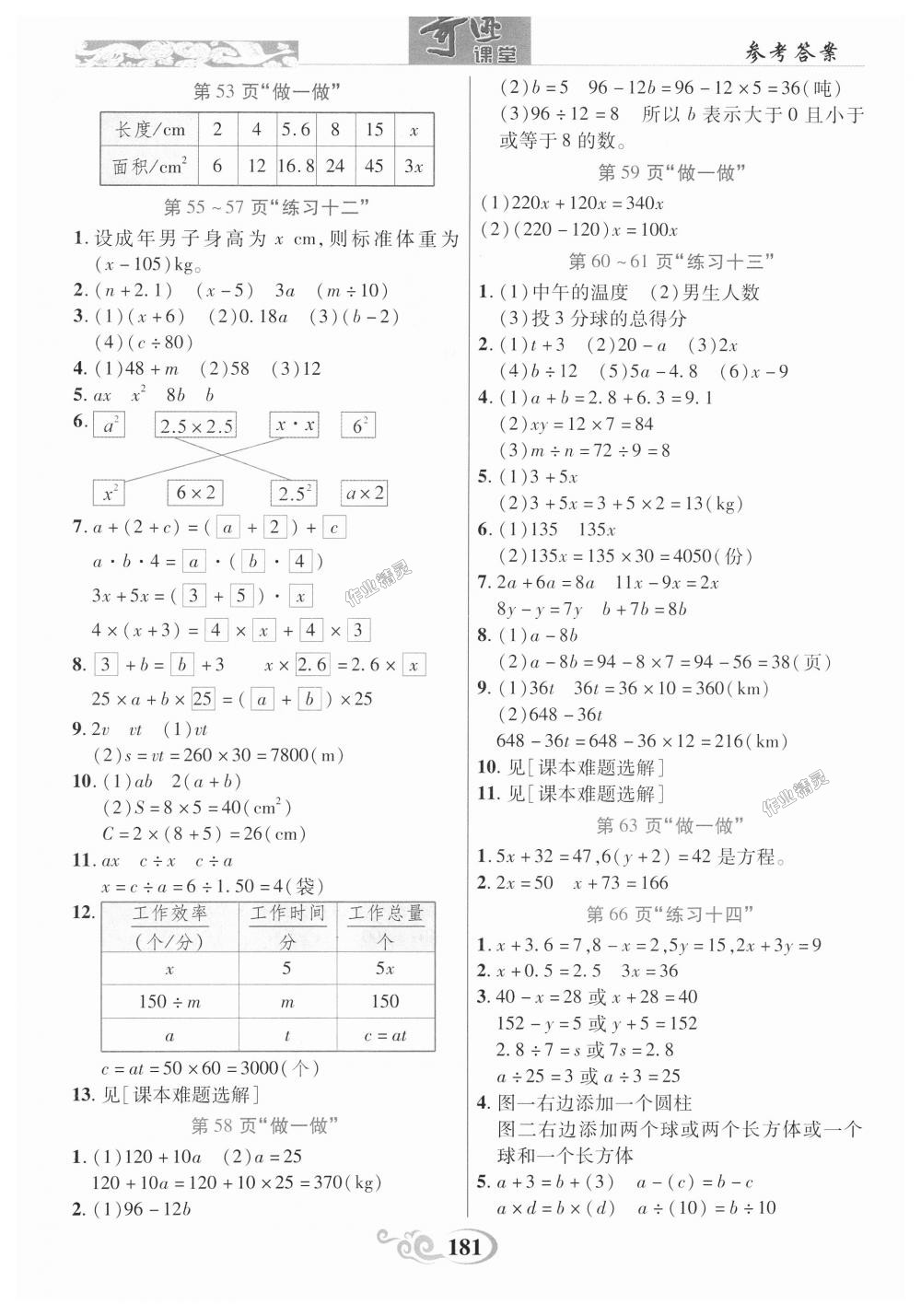 2018年奇跡課堂五年級數(shù)學(xué)上冊人教版 第22頁