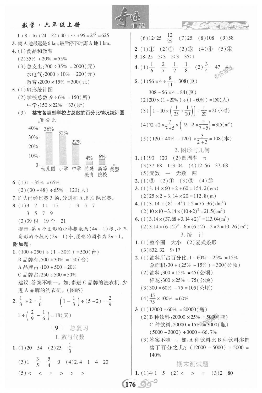 2018年奇迹课堂六年级数学上册人教版 第14页