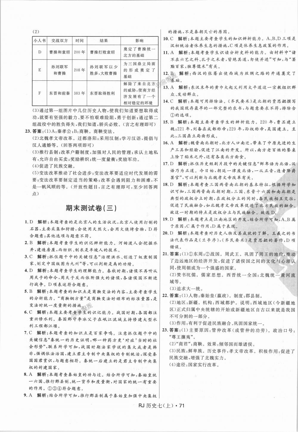 2018年奪冠百分百初中優(yōu)化測(cè)試卷七年級(jí)歷史上冊(cè)人教版 第11頁