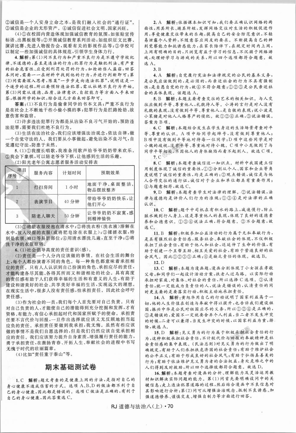 2018年奪冠百分百初中優(yōu)化測(cè)試卷八年級(jí)道德與法治上冊(cè)人教版 第10頁