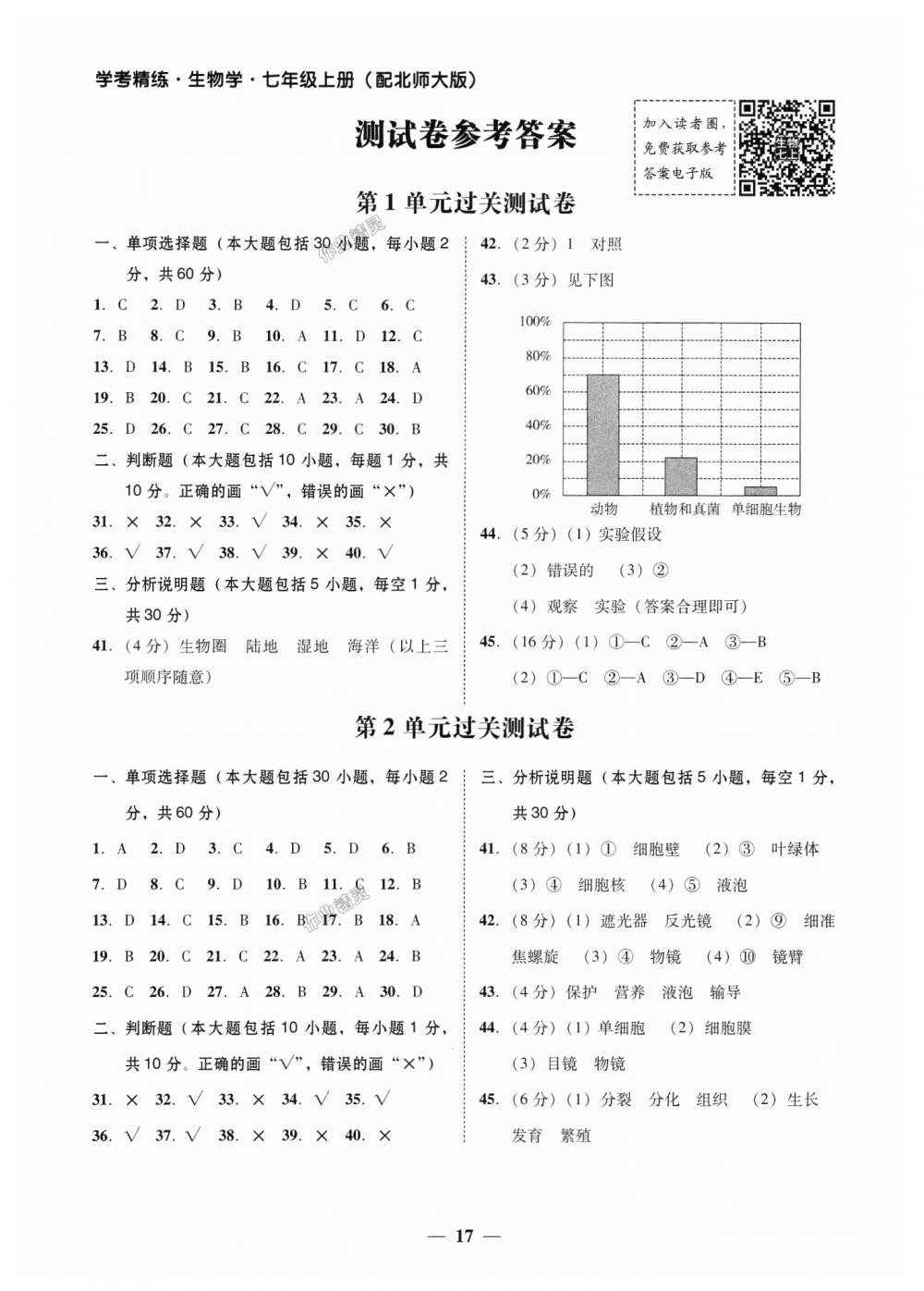 2018年南粤学典学考精练七年级生物学上册北师大版 第1页