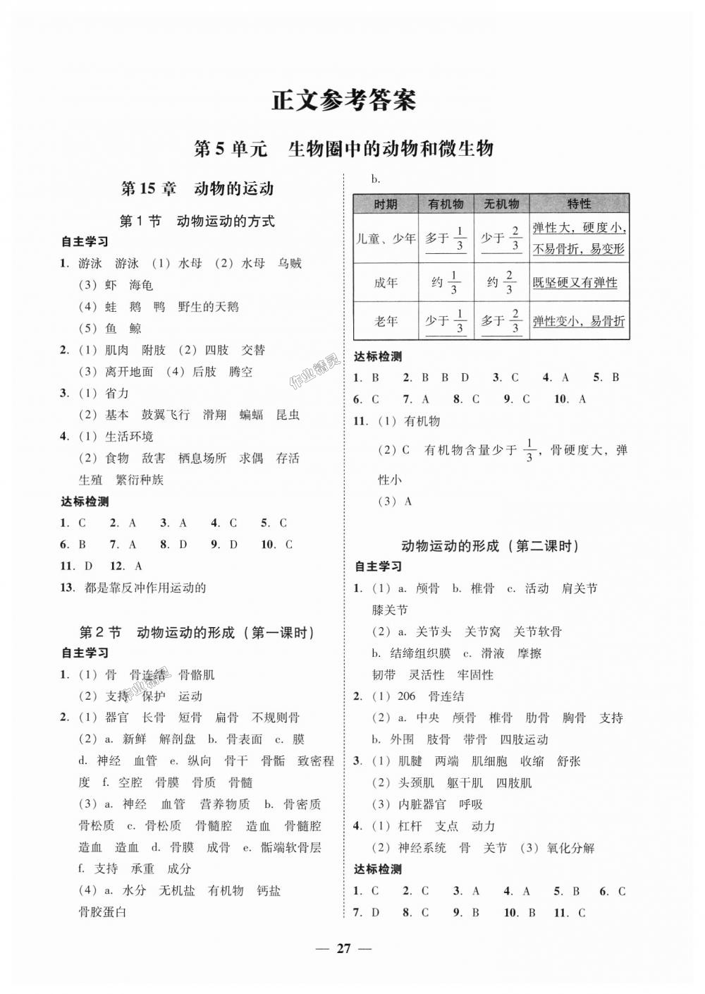 2018年南粤学典学考精练八年级生物学上册北师大版 第3页