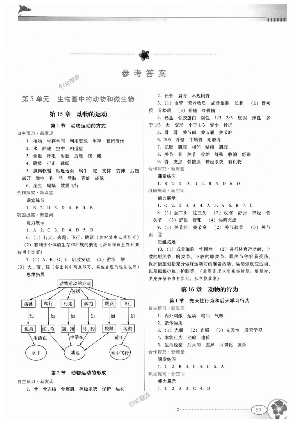 2018年南方新课堂金牌学案八年级生物学上册北师大版 第1页