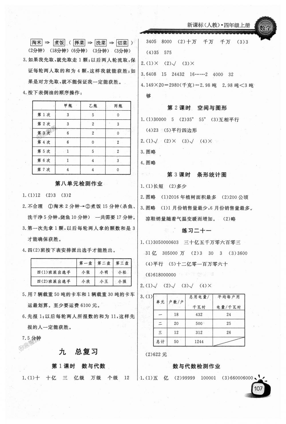 2018年長江全能學(xué)案同步練習(xí)冊四年級(jí)數(shù)學(xué)上冊人教版 第11頁