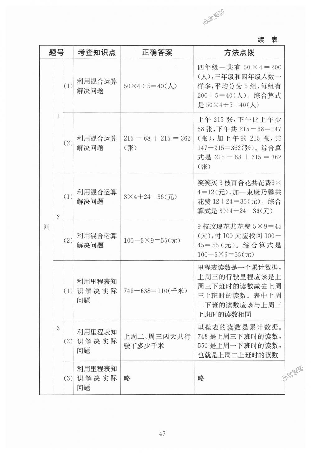 2018年海淀名師伴你學同步學練測三年級數(shù)學上冊北師大版 第15頁