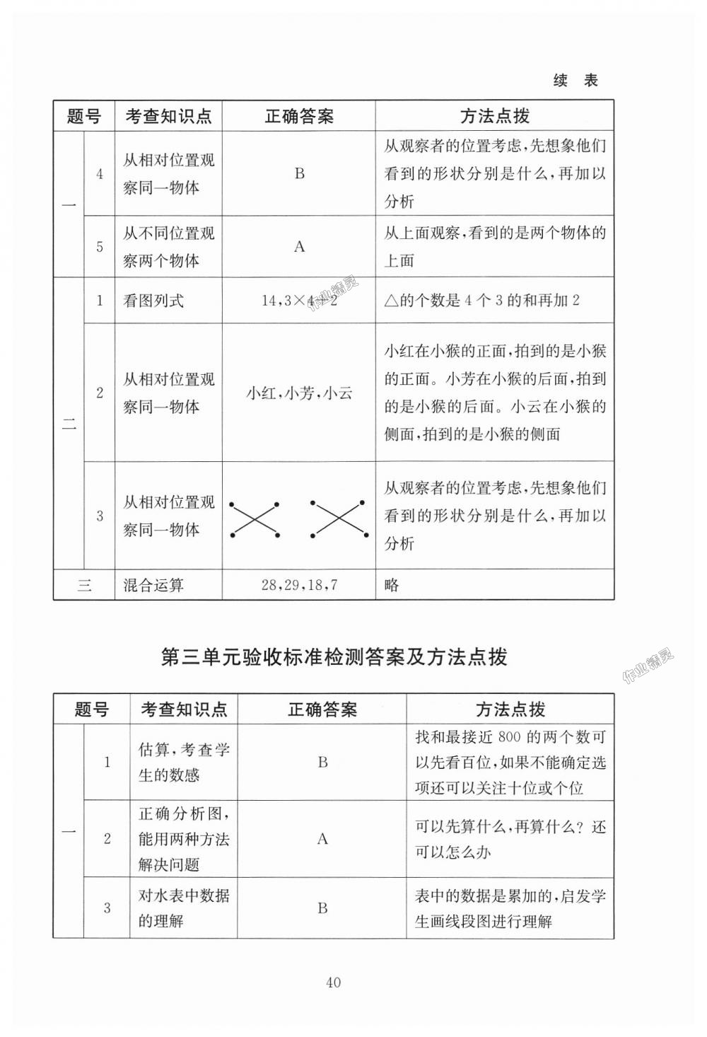 2018年海淀名師伴你學(xué)同步學(xué)練測三年級數(shù)學(xué)上冊北師大版 第8頁