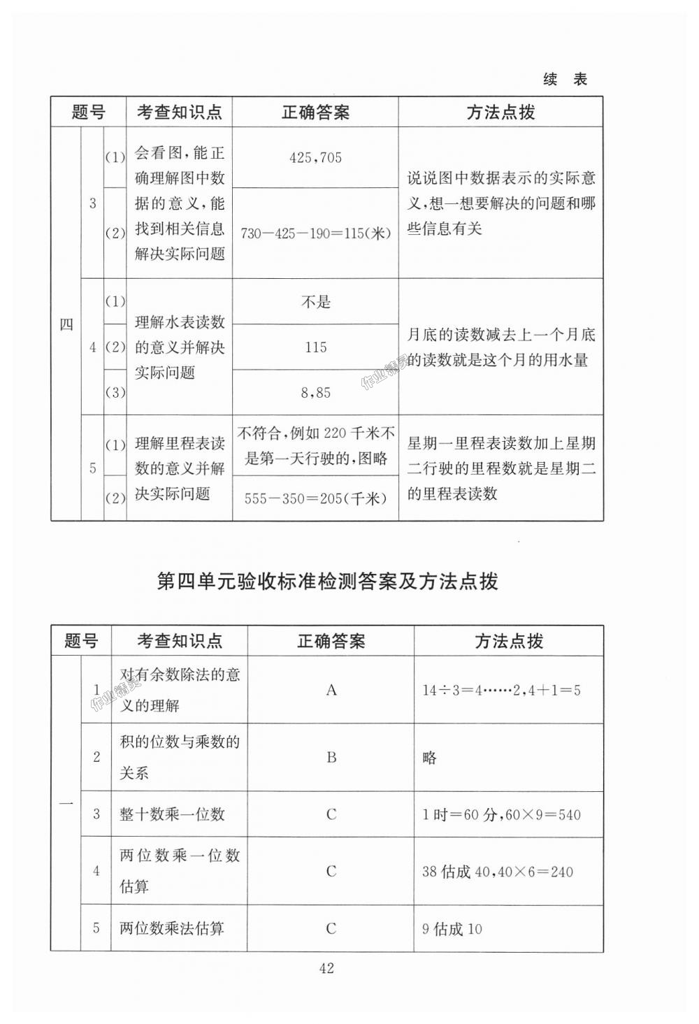 2018年海淀名師伴你學同步學練測三年級數(shù)學上冊北師大版 第10頁